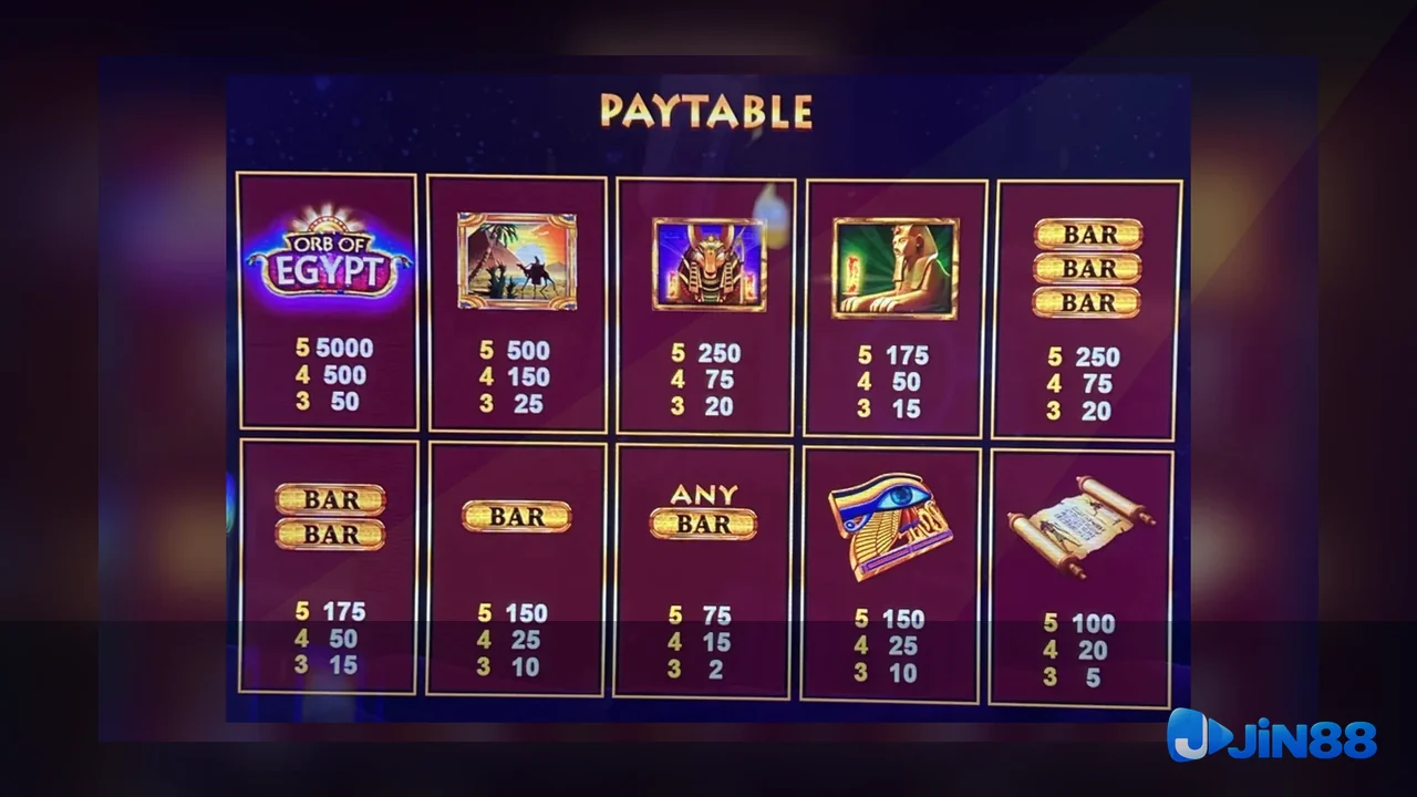 Cách kiểm tra nguồn trước khi đọc nội dung Game – cây quyết định trước khi liên hệ hỗ trợ cho người mới